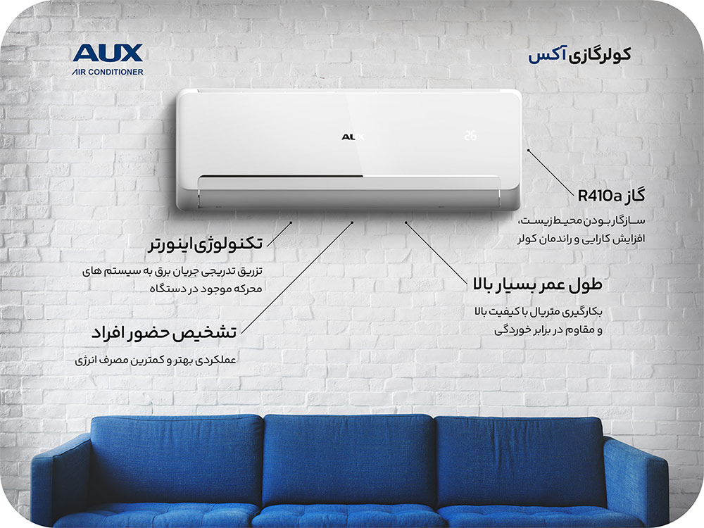 کولر گازی آکس