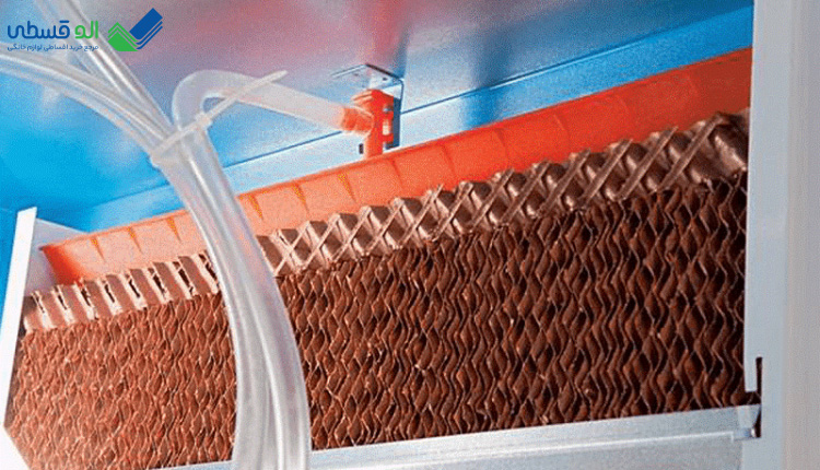 خرید کولر سلولزی انرژی