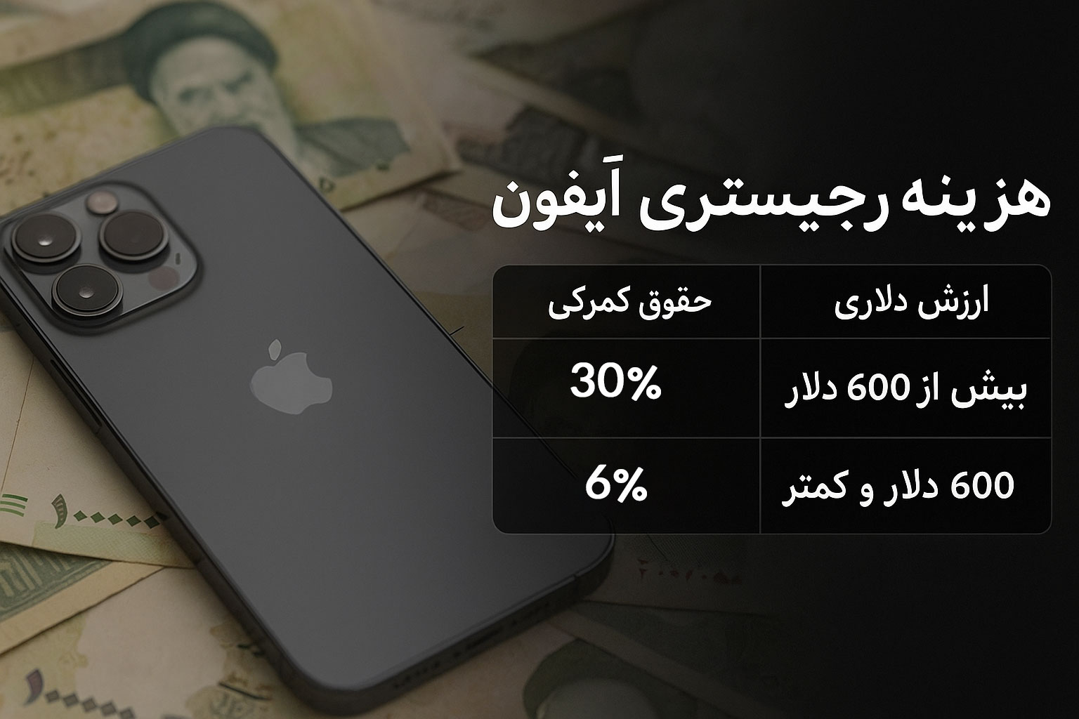 رجیستری آیفون