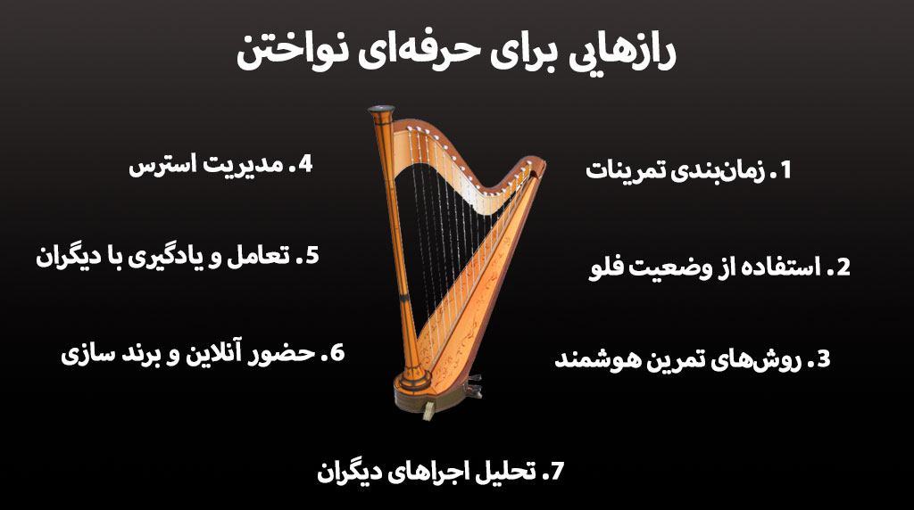 سخت ترین ساز دنیا