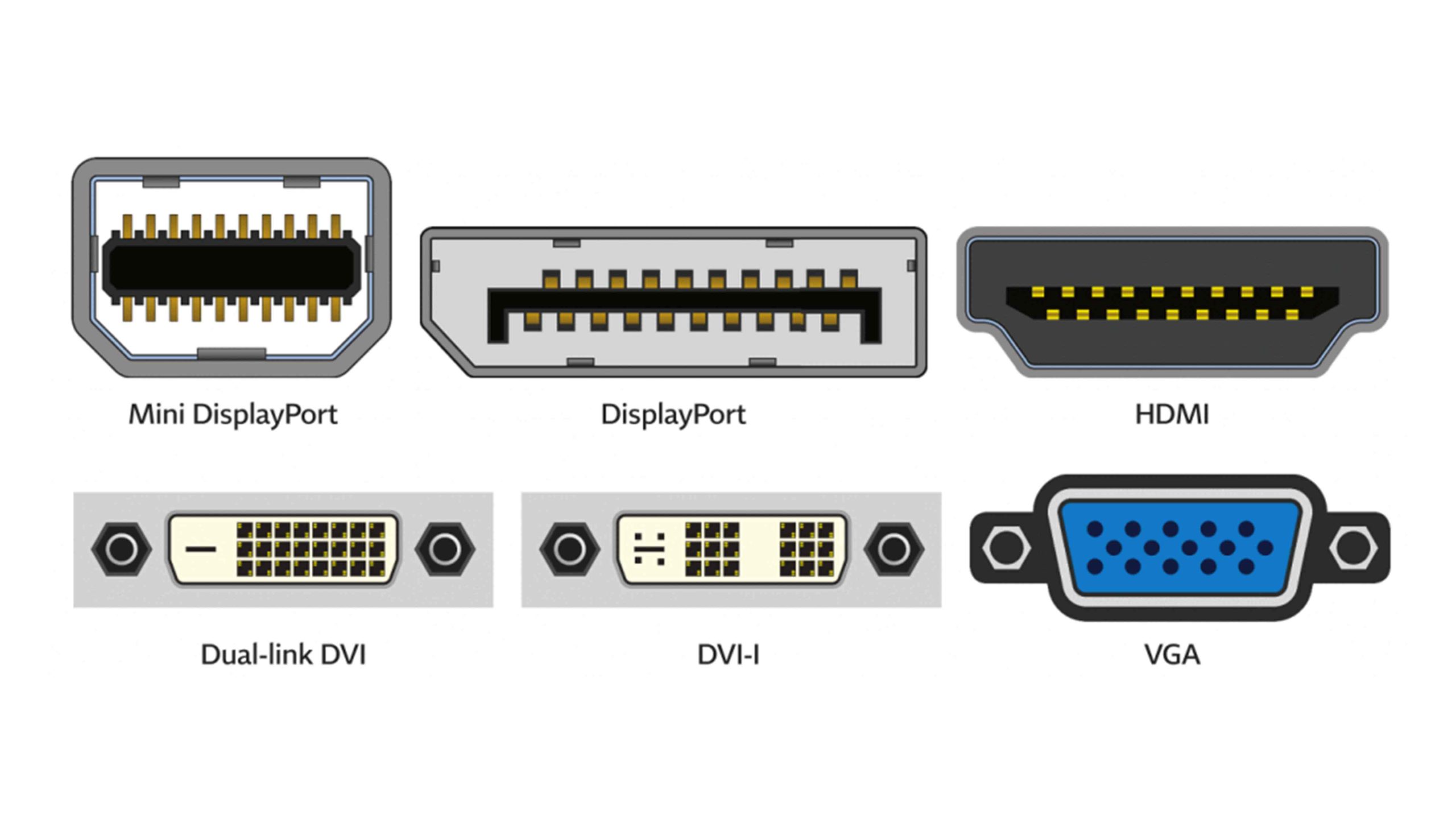 انواع پورت های موجود در مانیتور برای اتصال به کیس