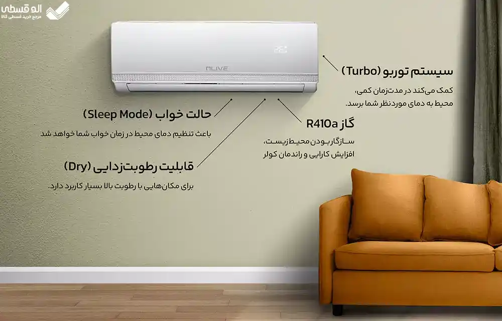 کولر گازی الیو