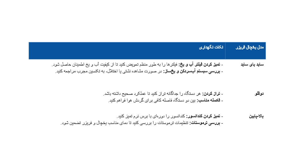 نکات مهم در نگهداری از انواع یخچال فریزر