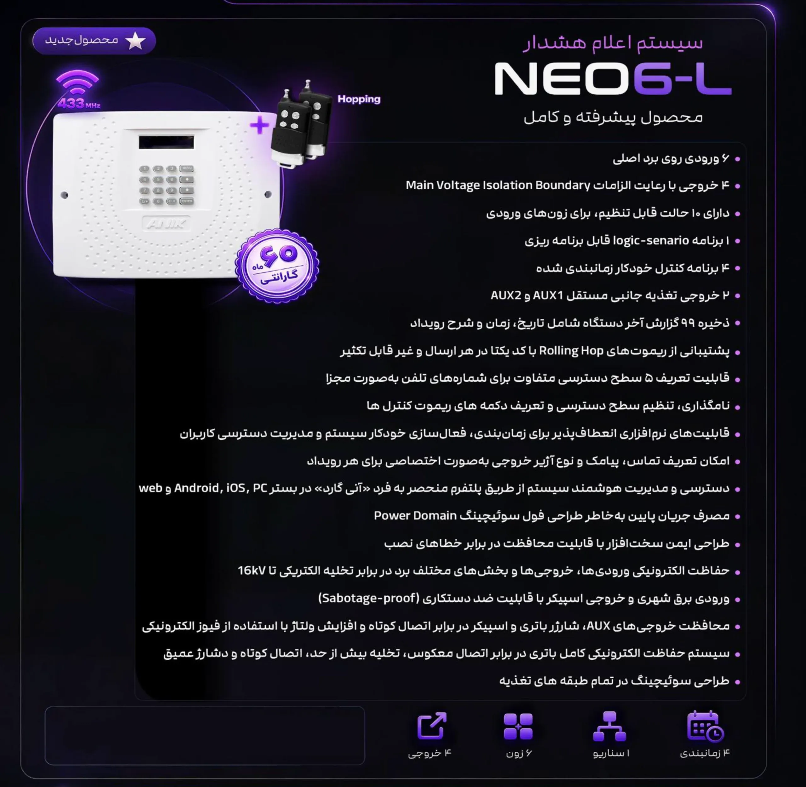 پکیج دزدگیر NEO 6-L آنیک با دو چشمی P2 - کد 212758