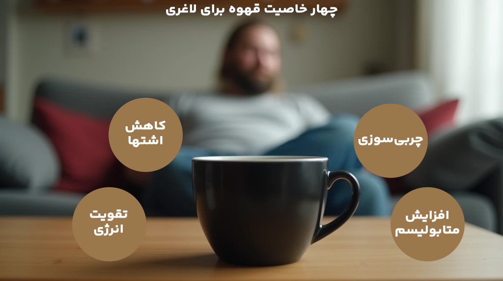 چهار خاصیت قهوه برای لاغری