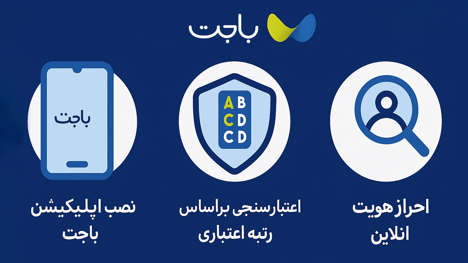 شرایط و ضوابط فعال‌سازی اعتبار خرید در باجت