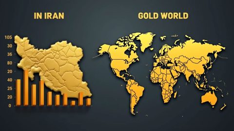 اختلاف قیمت طلای ایران و جهان