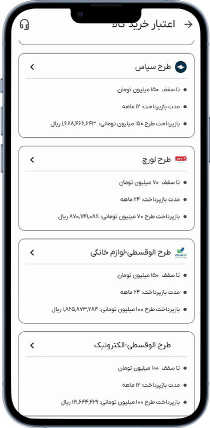راهنمای خرید کالای اقساطی با طرح باجت 39 انتخاب طرح خرید الوقسطی در باجت