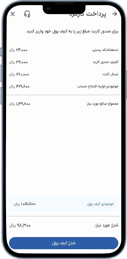 راهنمای خرید کالای اقساطی با طرح باجت 83 هزینه سفارش کارت
