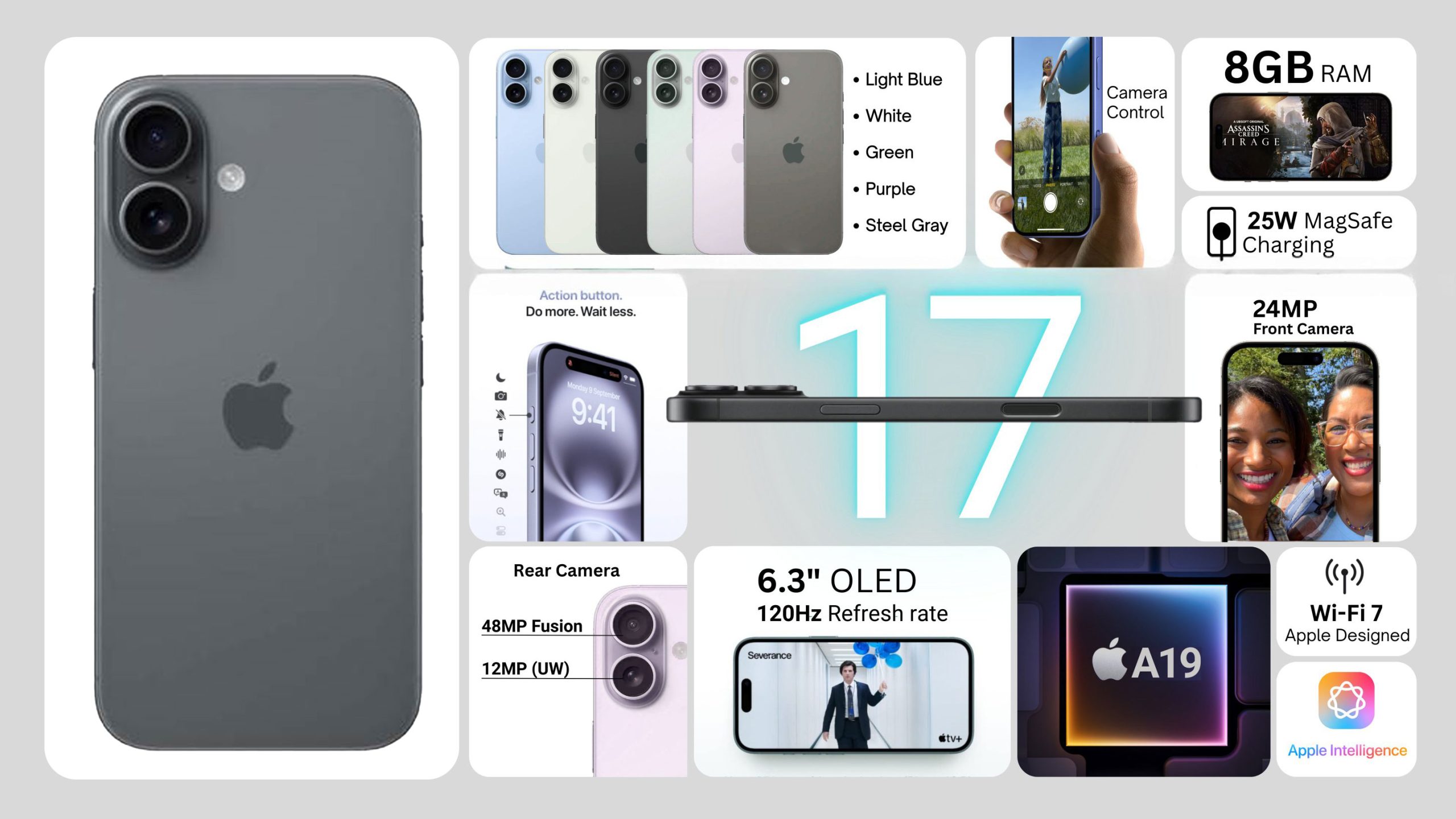مشخصات کلی گوشی موبایل اپل مدل iPhone 17 CH 