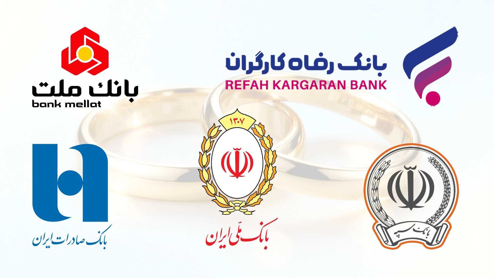 بهترین وام ازدواج