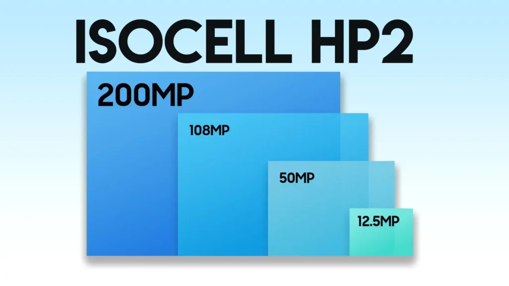 دوربین اصلی ۲۰۰ مگاپیکسلی؛ سنسور قدرتمند با عملکردی متفاوت