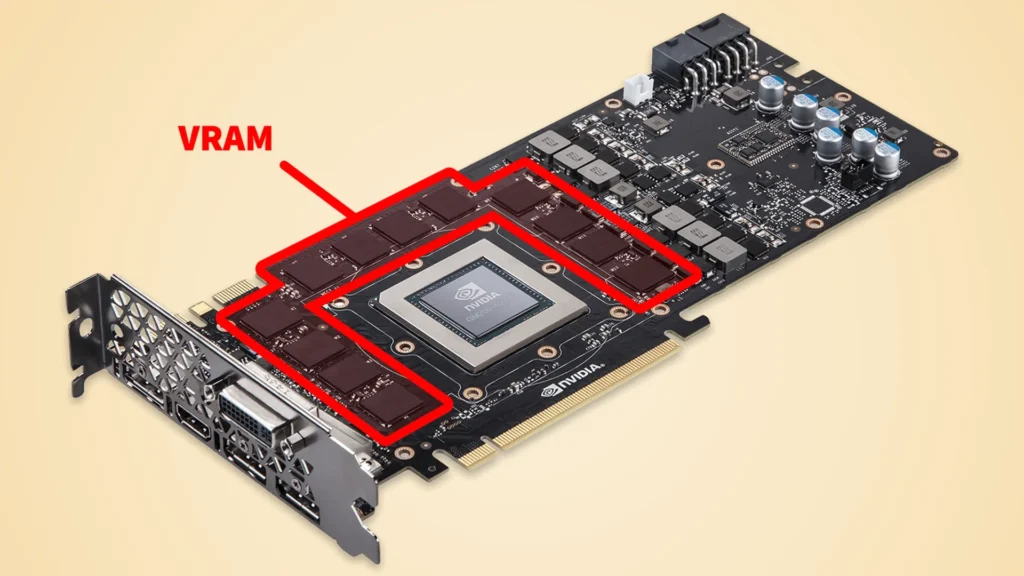 حافظه گرافیکی (VRAM)