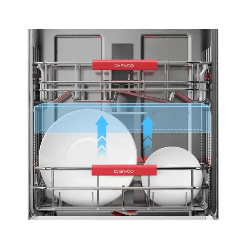 ماشین ظرفشویی 14 نفره دوو مدل DW-200