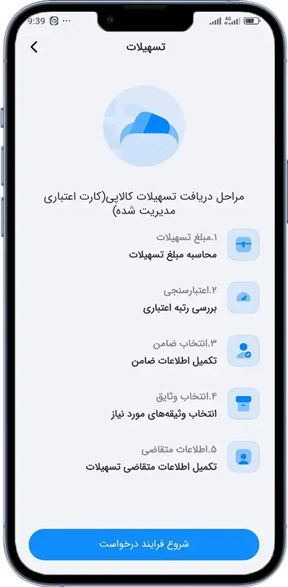 شروع مراحل دریافت وام کالاپی