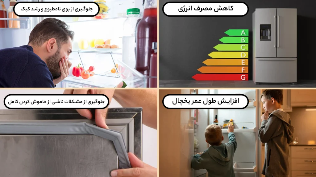 چرا از حالت vacation استفاده کنیم؟