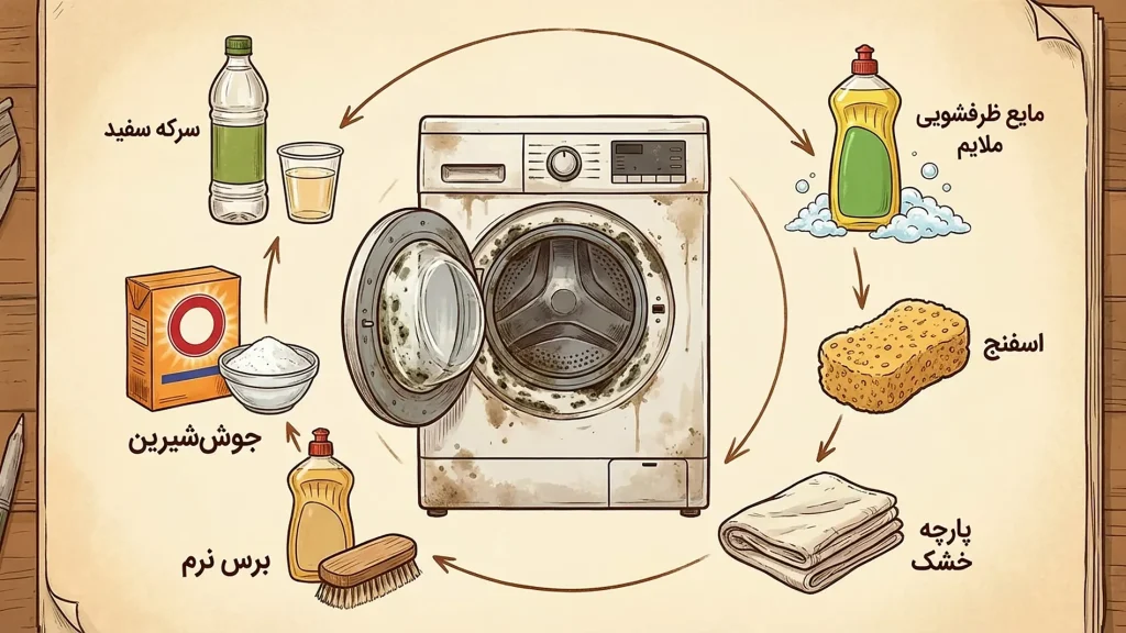 مواد و ابزار لازم برای تمیز کردن لاستیک ماشین لباسشویی
