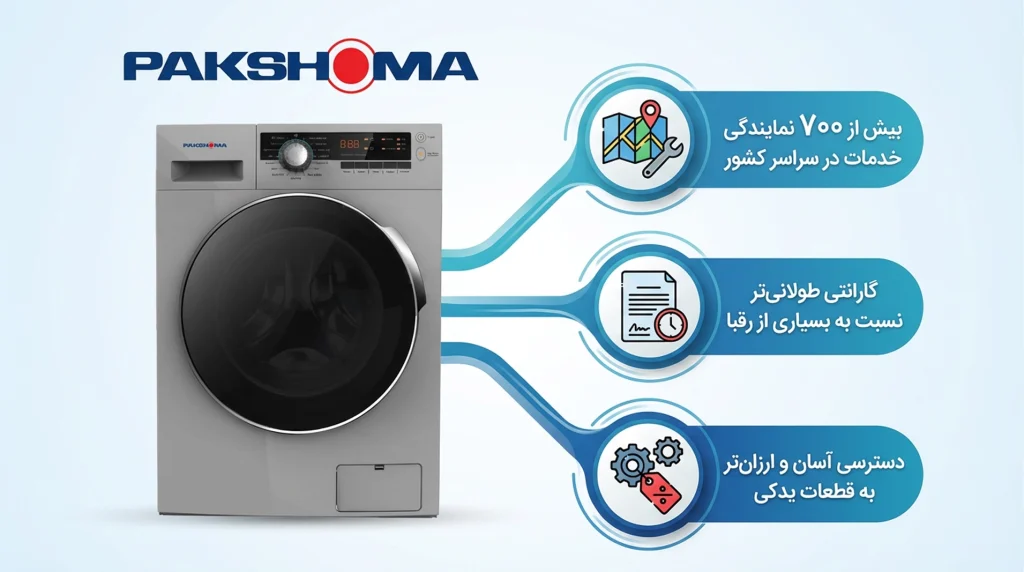 بررسی ماشین لباسشویی پاکشوما