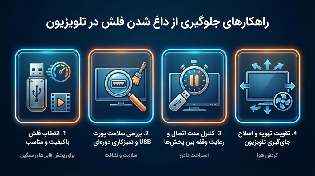 راهکارهای جلوگیری از داغ شدن فلش در تلویزیو