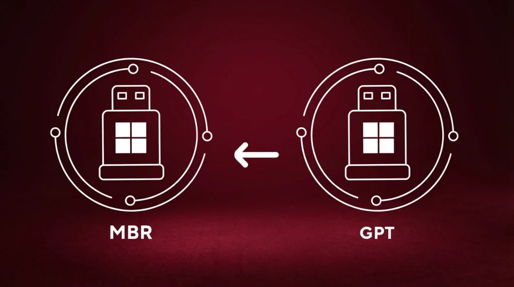 استفاده از فرمت GPT بهجای MBR