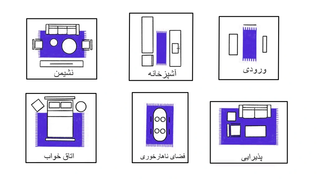 چیدمان فرش در فضاهای مستطیلی