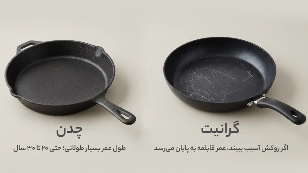 تفاوت در دوام و عمر مفید؛ چدن چندین سال، گرانیت چند سال