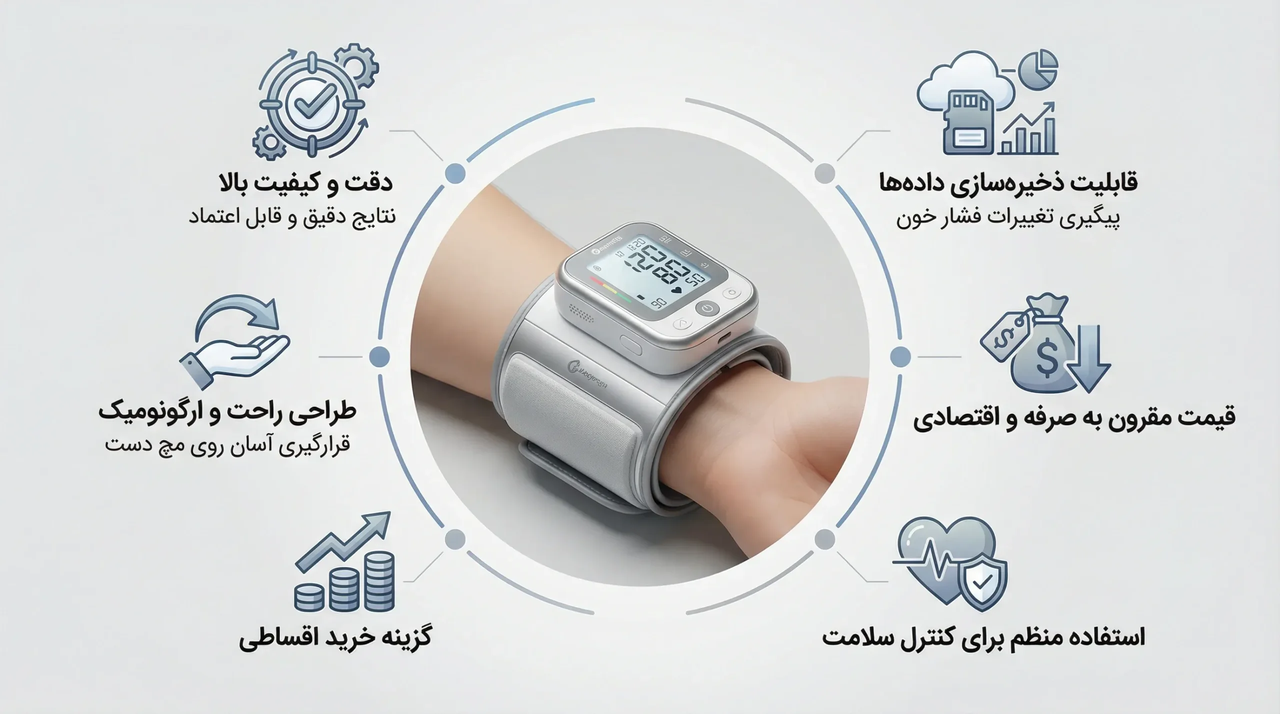 اهمیت خرید فشارسنج مچی