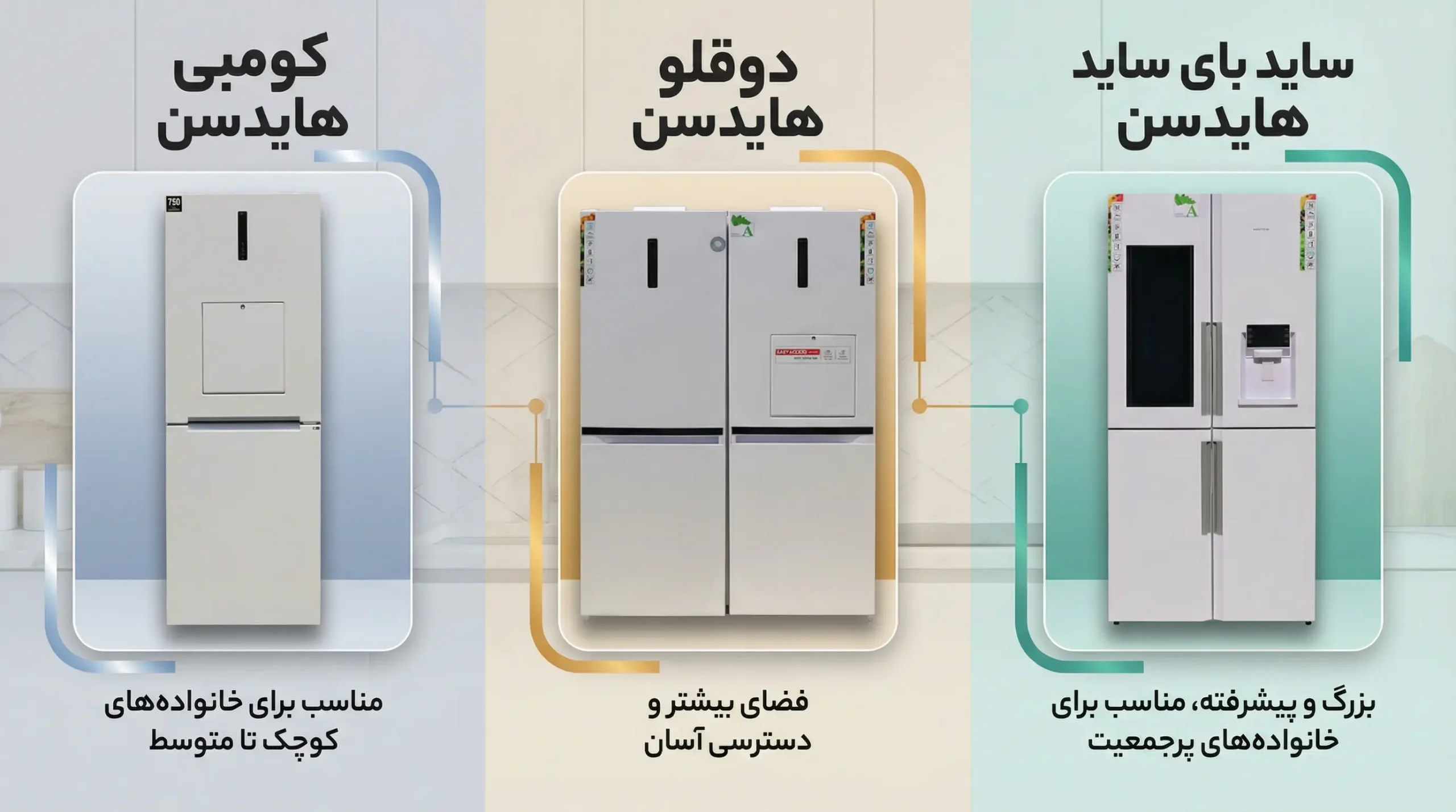 انواع یخچال فریزر هایدسان