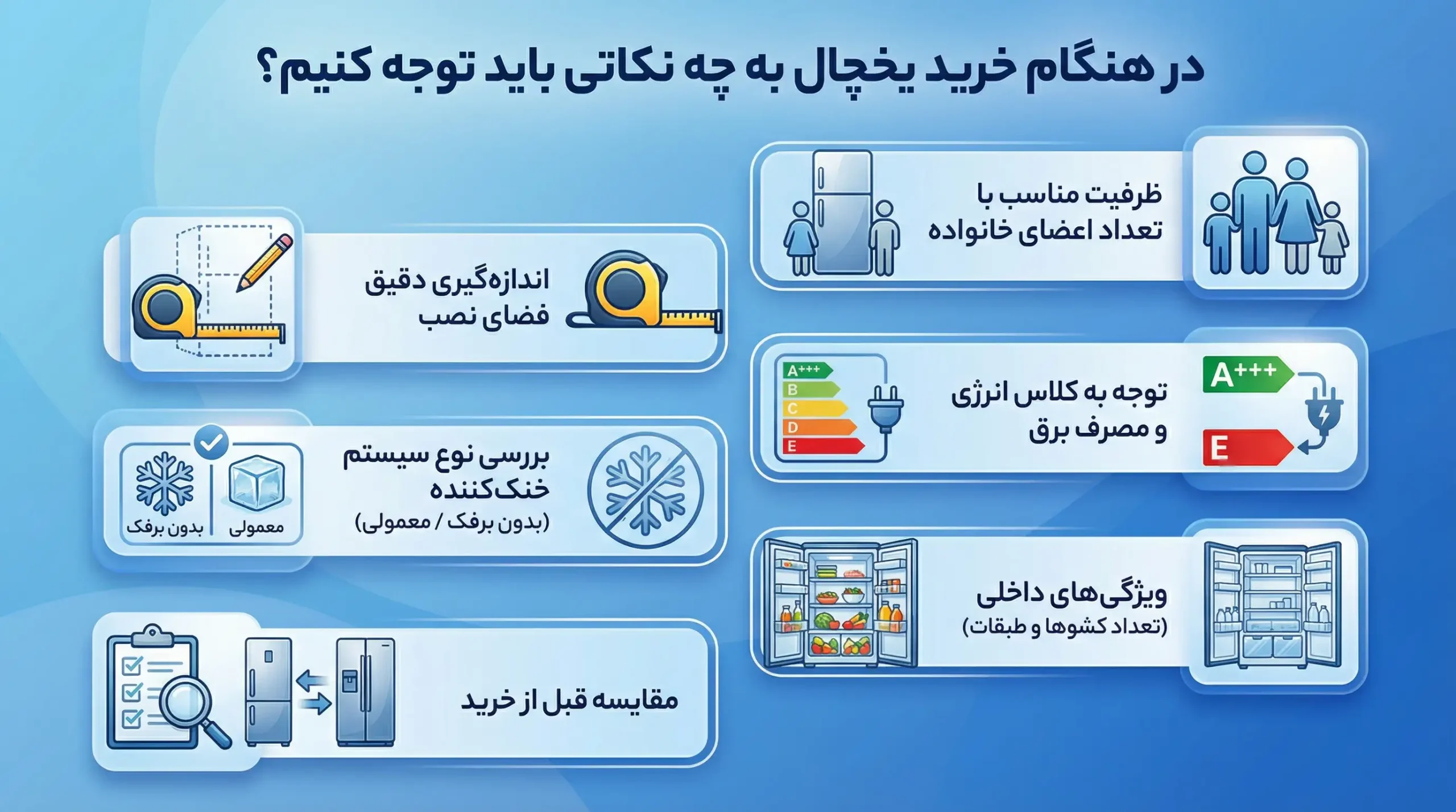 هنگام خرید یخچال یخساران به چه نکاتی توجه کنیم؟