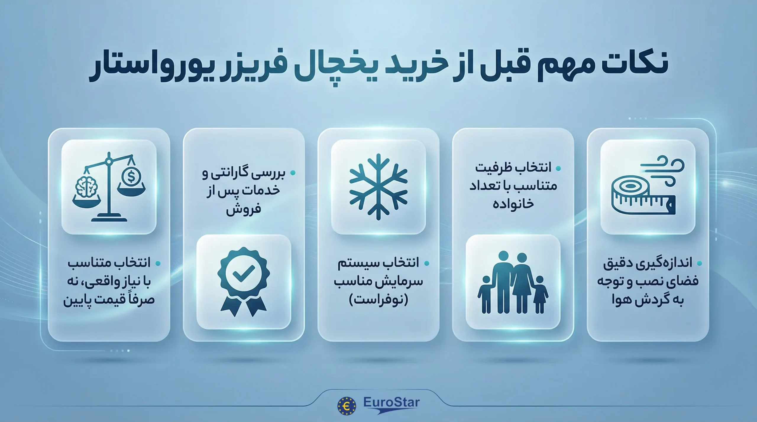 نکات مهم قبل از خرید یخچال فریزر یورو استار