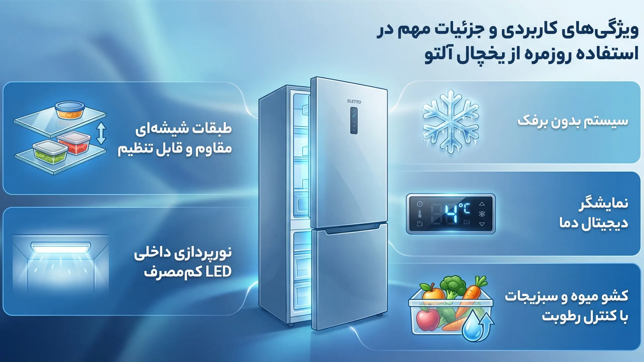 امکانات کاربردی و جزئیات مهم در استفاده روزمره از یخچال التو