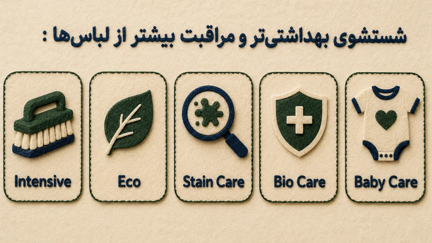 معنی برنامه‌های بهداشتی و مراقبتی در ماشین لباسشویی