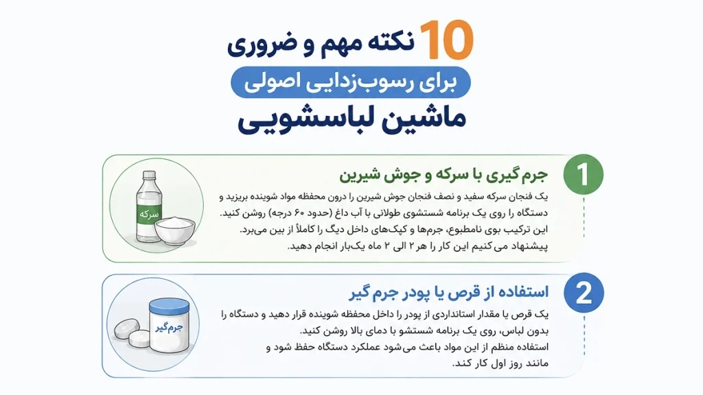 جرم گیری با سرکه و جوش شیرین یا قرص و پودر جرم گیر