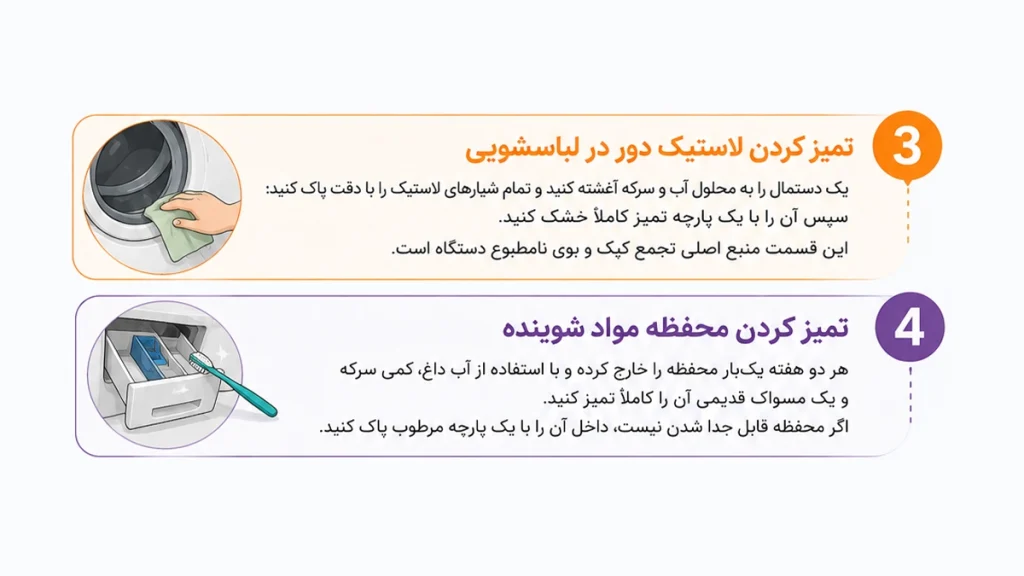 تمیز کردن لاستیک دور ماشین لباسشویی و محفظه مواد شوینده