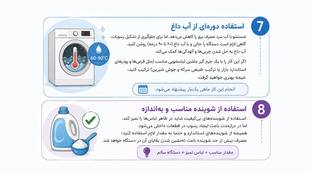 استفاده دوره‌ای از آب داغ و استفاده از شوینده مناسب