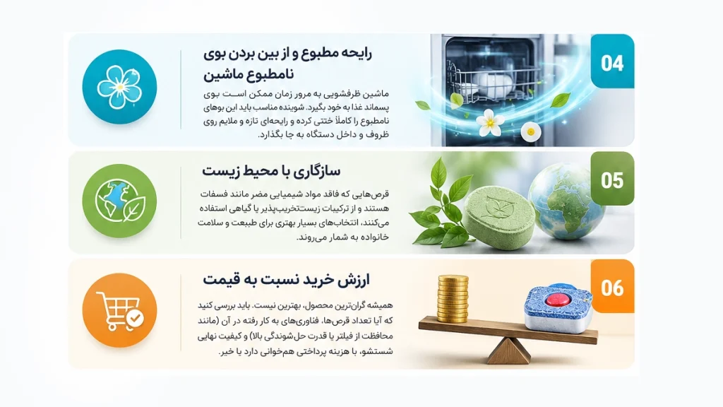 قرص ظرفشویی ایده‌آل باید چه ویژگی‌هایی داشته باشد