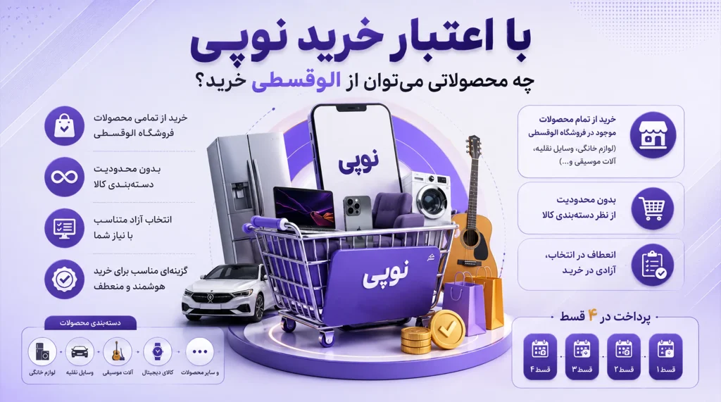 اعتبار خرید نوپی