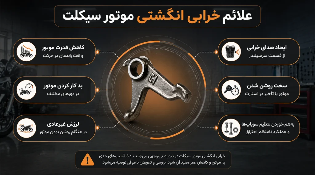 علائم خرابی انگشتی موتور سیکلت