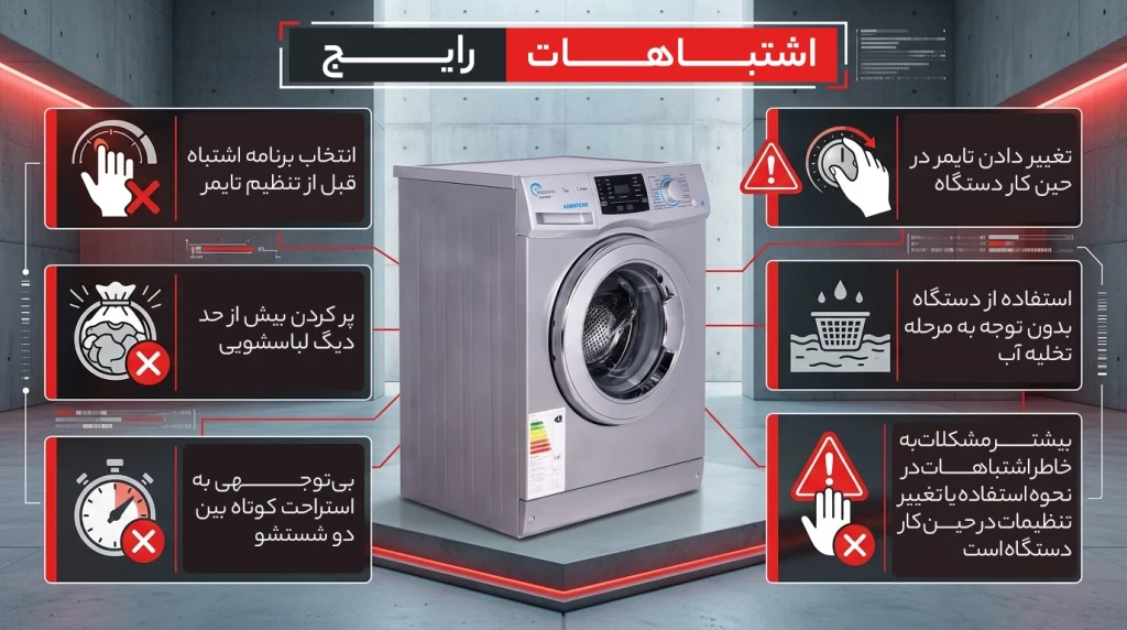 اشتباهات رایج کاربران
