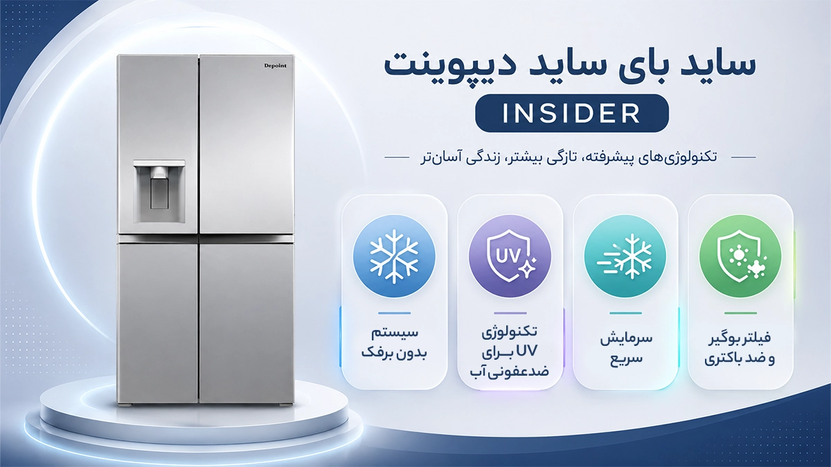 امکانات و تکنولوژی‌های ساید بای ساید مدل insider