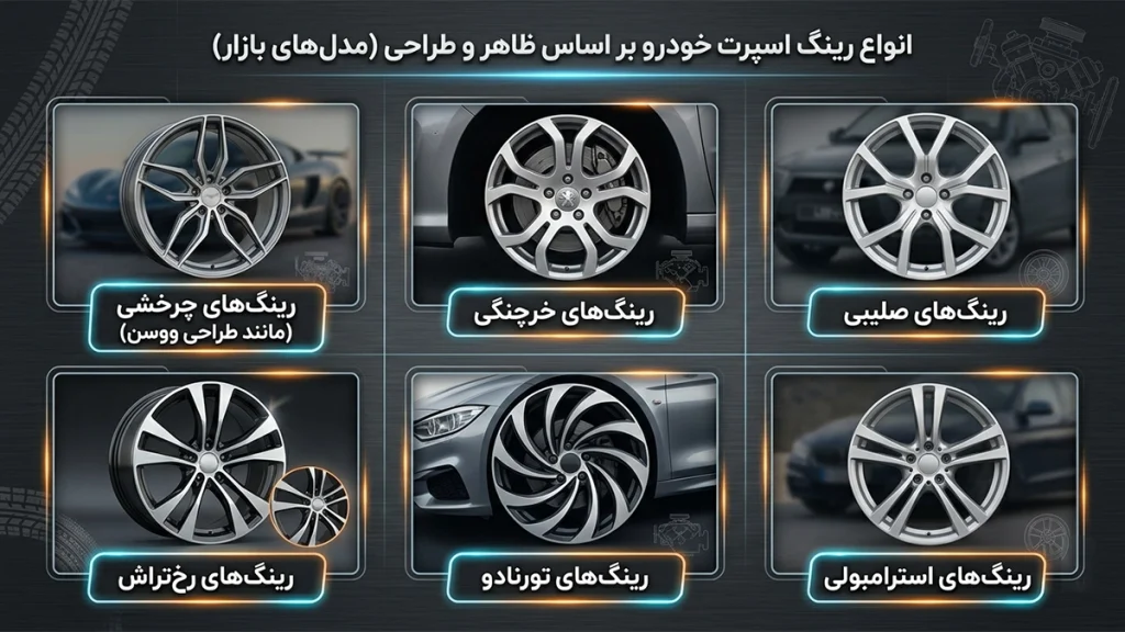 انواع رینگ خودرو
