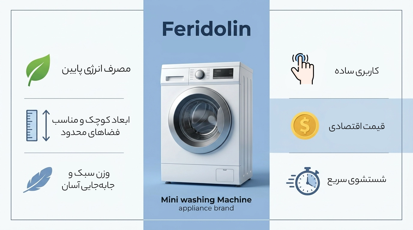 خرید ماشین لباسشویی فریدولین