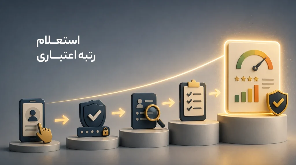 مراحل استعلام رتبه اعتباری برای اشخاص حقیقی