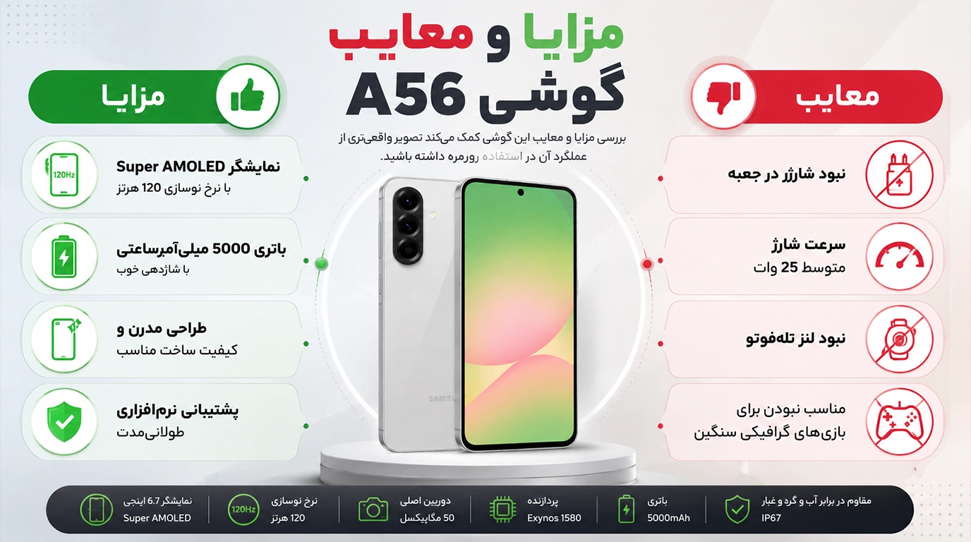 مزایا و معایب گوشی A56