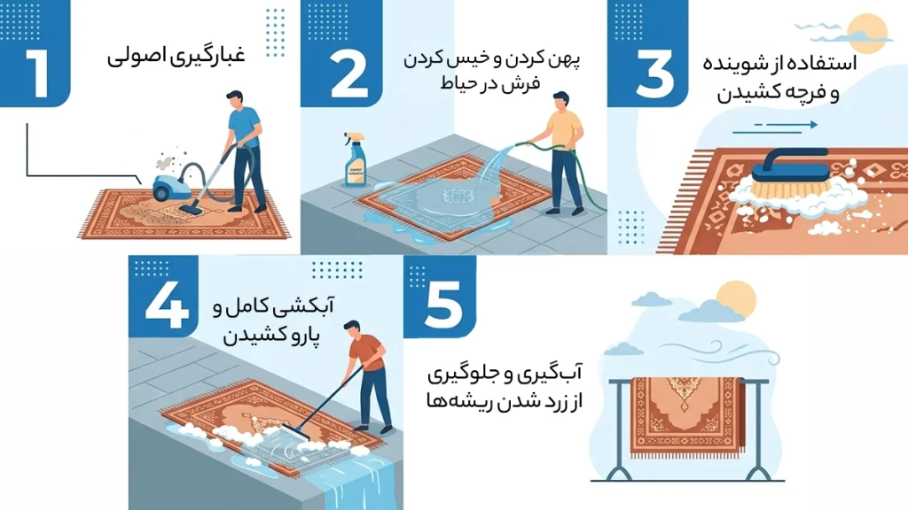 آموزش مرحله به مرحله بهترین روش شستن فرش ماشینی در منزل