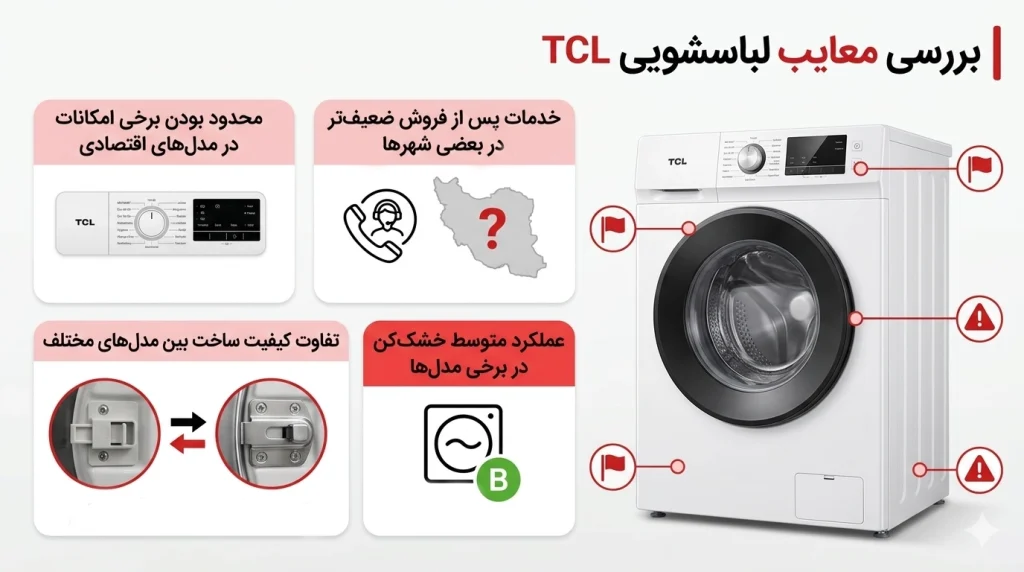 بررسی معایب لباسشویی TCL