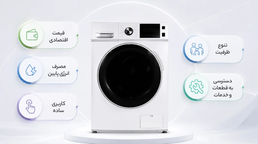 مزایای لباسشویی کرال