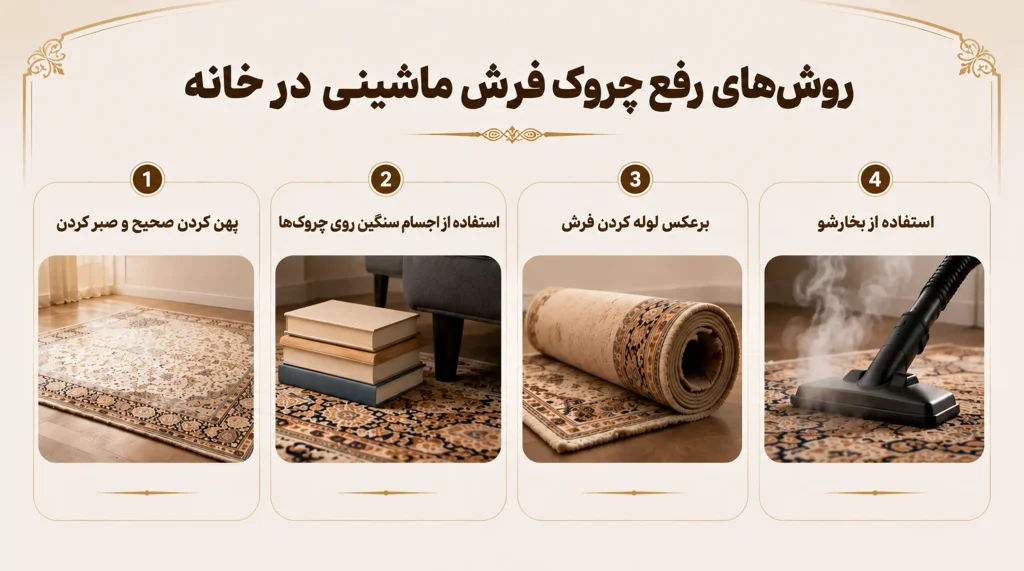 روشهای رفع چروک فرش ماشینی در خانه