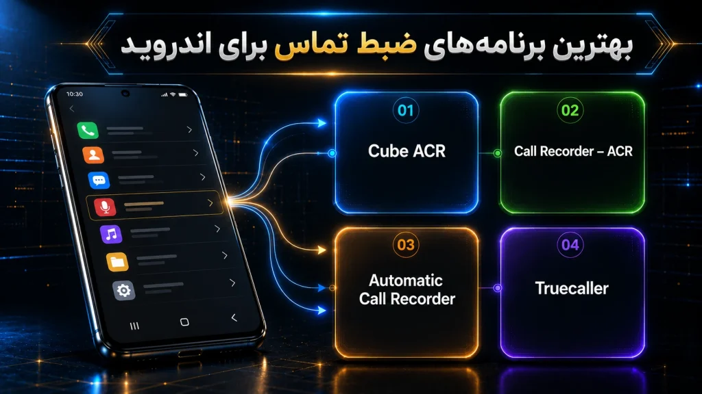 برنامه ضبط تماس اندروید