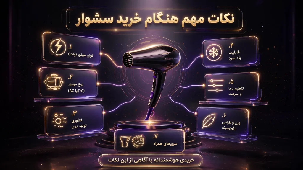 نگام خرید بهترین سشوار خانگی به چه نکاتی توجه کنیم؟
